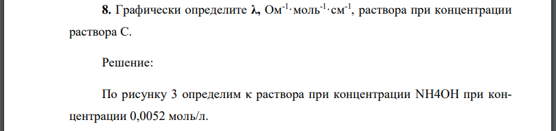 Графически определите раствора при концентрации раствора