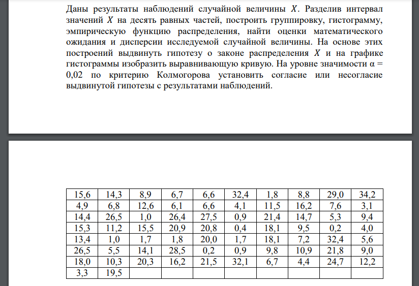 Даны результаты наблюдений случайной величины 𝑋. Разделив интервал значений 𝑋 на десять равных частей, построить группировку, гистограмму, эмпирическую функцию