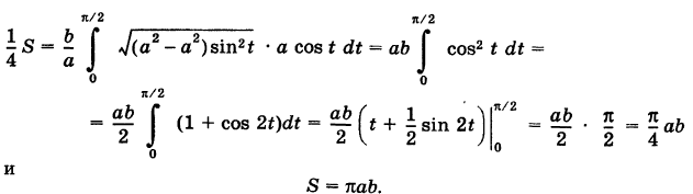 Определённый интеграл - определение с примерами решения
