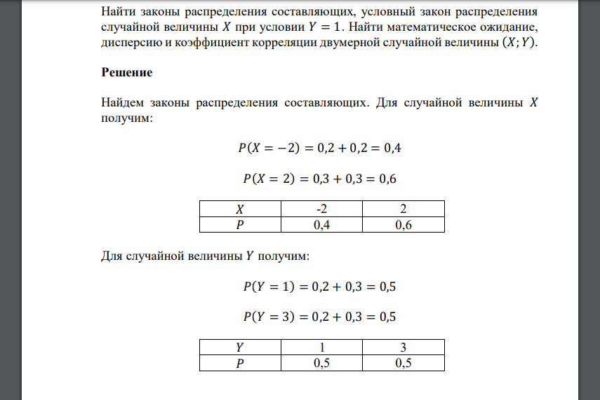 Закон распределения дискретной случайной величины (𝑋; 𝑌) задан в таблице. 𝑌 𝑋 1 3 -2 0,2 0,2 2 0,3 0,3 Найти законы распределения составляющих