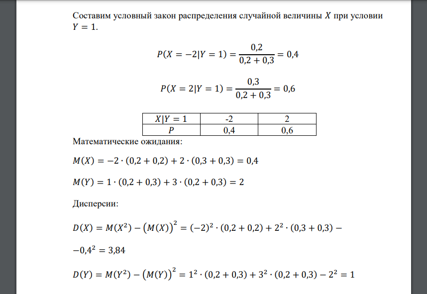 Закон распределения дискретной случайной величины (𝑋; 𝑌) задан в таблице. 𝑌 𝑋 1 3 -2 0,2 0,2 2 0,3 0,3 Найти законы распределения составляющих