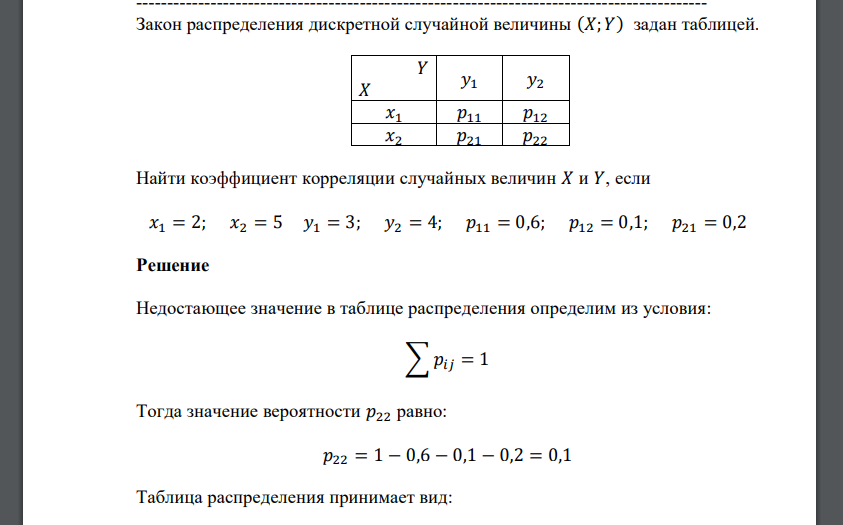 Закон распределения дискретной случайной величины (𝑋; 𝑌) задан таблицей. 𝑌 𝑋 𝑦1 𝑦2 𝑥1 𝑝11 𝑝12 𝑥2 𝑝21 𝑝22 Найти коэффициент корреляции