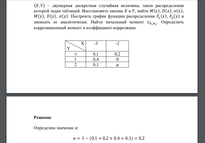 (𝑋, 𝑌) – двумерная дискретная случайная величина, закон распределения которой задан таблицей. Восстановить законы