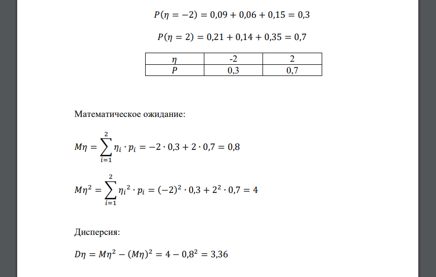 Дано распределение двумерного случайного вектора (ξ,η) с дискретными компонентами. Требуется: 1) Найти одномерные
