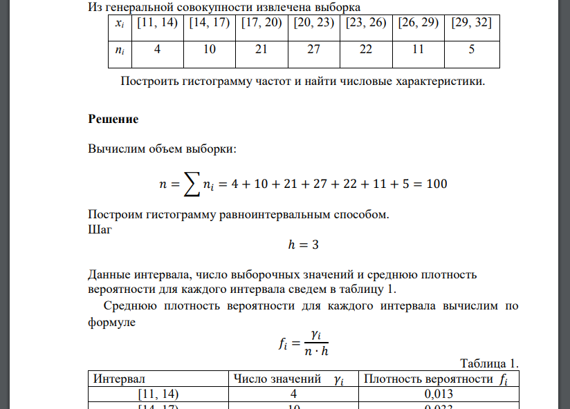 Из генеральной совокупности извлечена выборка xi [11, 14) [14, 17) [17, 20) [20, 23) [23, 26) [26, 29) [29, 32] ni 4 10 21 27 22 11 5 Построить