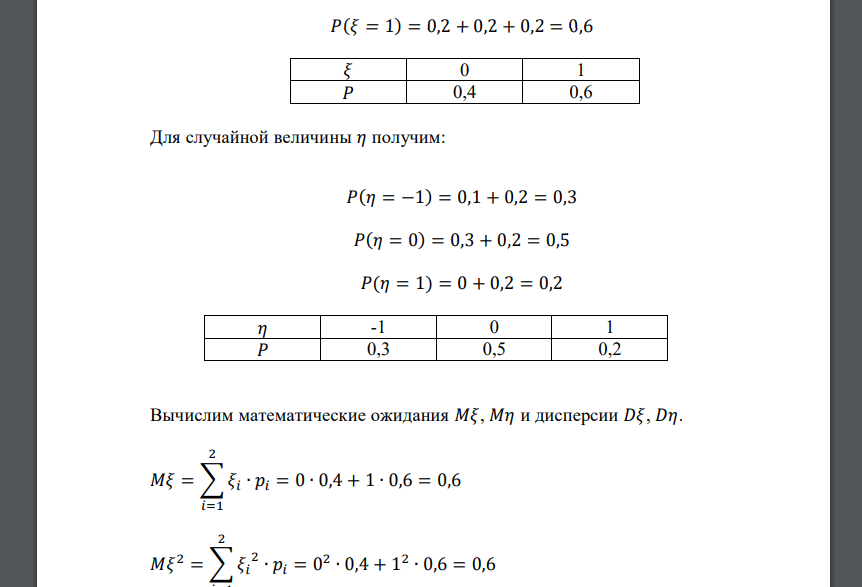 Дана таблица распределения вероятностей двумерной случайной величины (𝜉, 𝜂). 𝜂 𝜉 -1 0 1 0 0,1 0,3 0 1 0,2 0,2 0,2 Найти