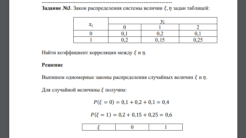 Закон распределения системы величин 𝜉, 𝜂 задан таблицей: 𝑥𝑖 𝑦𝑖 0 1 2 0 0,1 0,2 0,1 1 0,2 0,15 0,25 Найти коэффициент