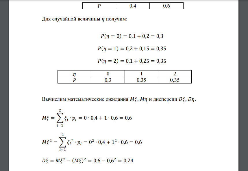 Закон распределения системы величин 𝜉, 𝜂 задан таблицей: 𝑥𝑖 𝑦𝑖 0 1 2 0 0,1 0,2 0,1 1 0,2 0,15 0,25 Найти коэффициент