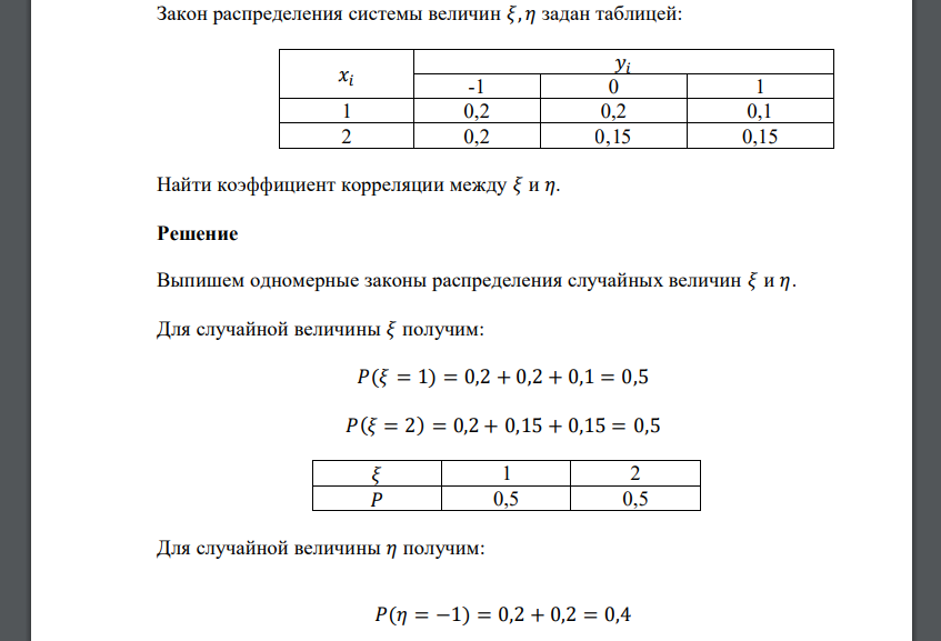 Закон распределения системы величин 𝜉, 𝜂 задан таблицей: 𝑥𝑖 𝑦𝑖 -1 0 1 1 0,2 0,2 0,1 2 0,2 0,15 0,15 Найти коэффициент корреляции между