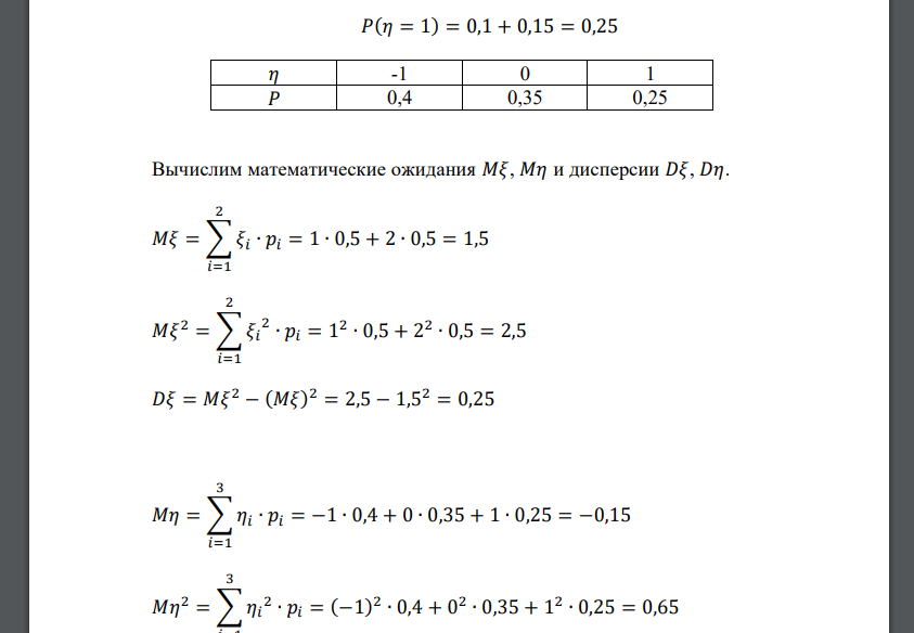 Закон распределения системы величин 𝜉, 𝜂 задан таблицей: 𝑥𝑖 𝑦𝑖 -1 0 1 1 0,2 0,2 0,1 2 0,2 0,15 0,15 Найти коэффициент корреляции между