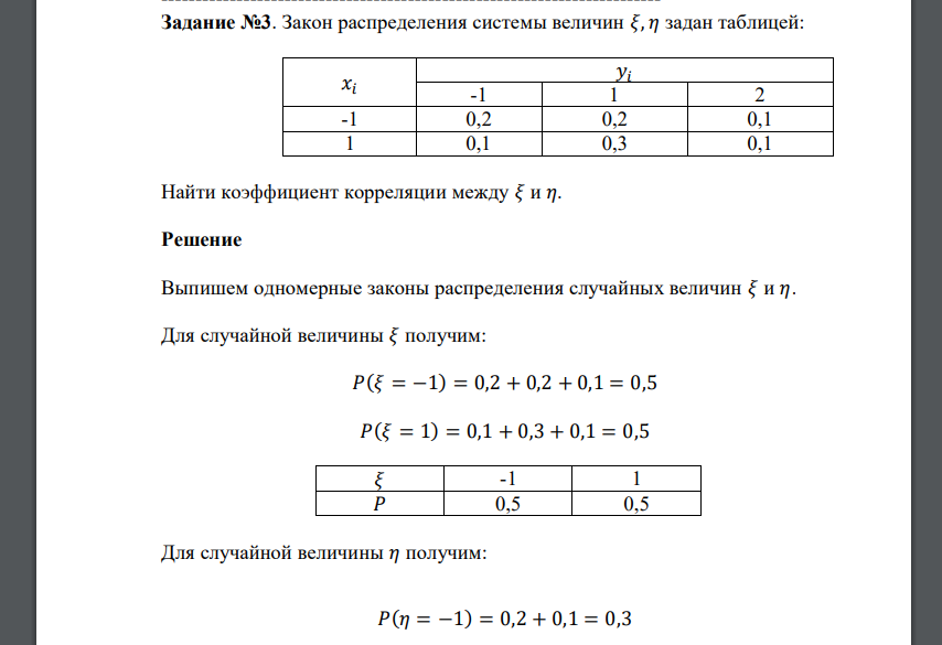 Закон распределения системы величин 𝜉, 𝜂 задан таблицей: 𝑥𝑖 𝑦𝑖 -1 1 2 -1 0,2 0,2 0,1 1 0,1 0,3 0,1 Найти коэффициент корреляции