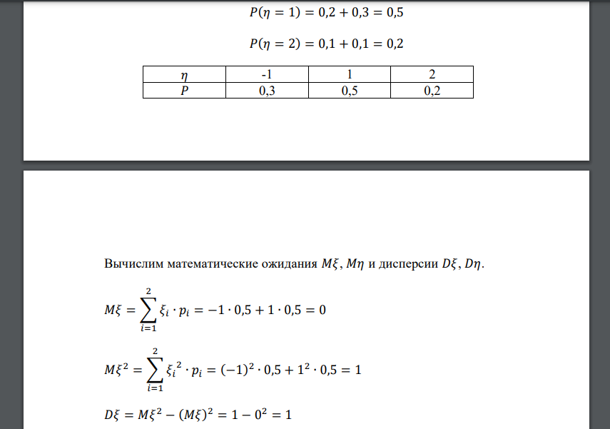 Закон распределения системы величин 𝜉, 𝜂 задан таблицей: 𝑥𝑖 𝑦𝑖 -1 1 2 -1 0,2 0,2 0,1 1 0,1 0,3 0,1 Найти коэффициент корреляции
