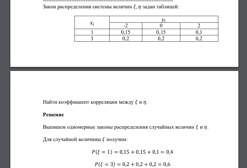 Закон распределения системы величин 𝜉, 𝜂 задан таблицей: 𝑥𝑖 𝑦𝑖 -2 0 2 1 0,15 0,15 0,1 3 0,2 0,2 0,2 Найти коэффициент