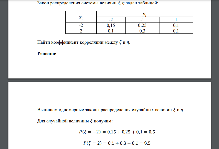 Закон распределения системы величин 𝜉, 𝜂 задан таблицей: 𝑥𝑖 𝑦𝑖 -2 -1 1 -2 0,15 0,25 0,1 2 0,1 0,3 0,1 Найти коэффициент