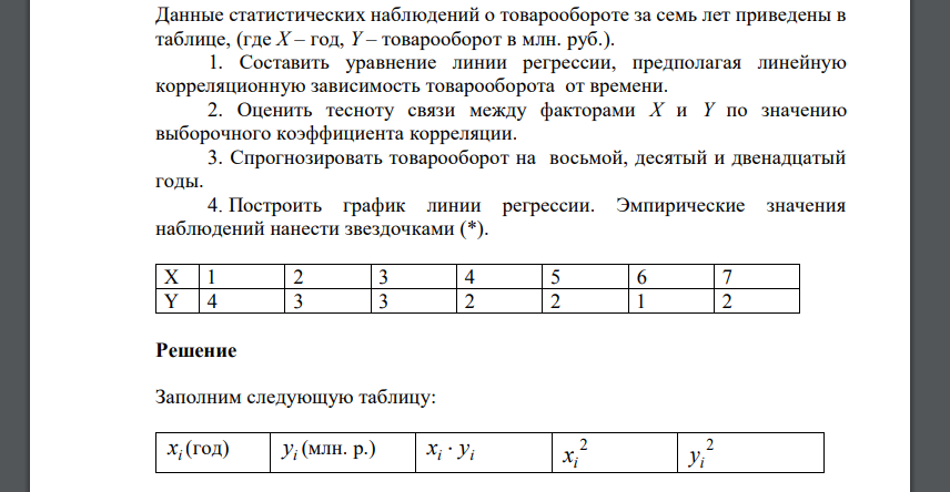 Данные статистических наблюдений о товарообороте за семь лет приведены в таблице, (где X – год, Y – товарооборот в млн. руб.). 1.