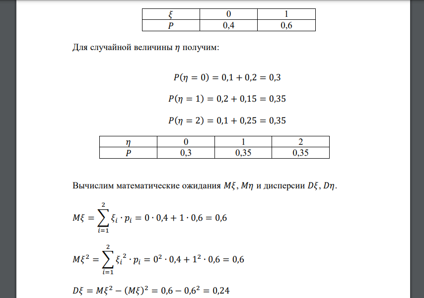 Закон распределения системы величин 𝜉, 𝜂 задан таблицей: 𝑥𝑖 𝑦𝑖 0 1 2 0 0,1 0,2 0,1 1 0,2 0,15 0,25 Найти коэффициент корреляции