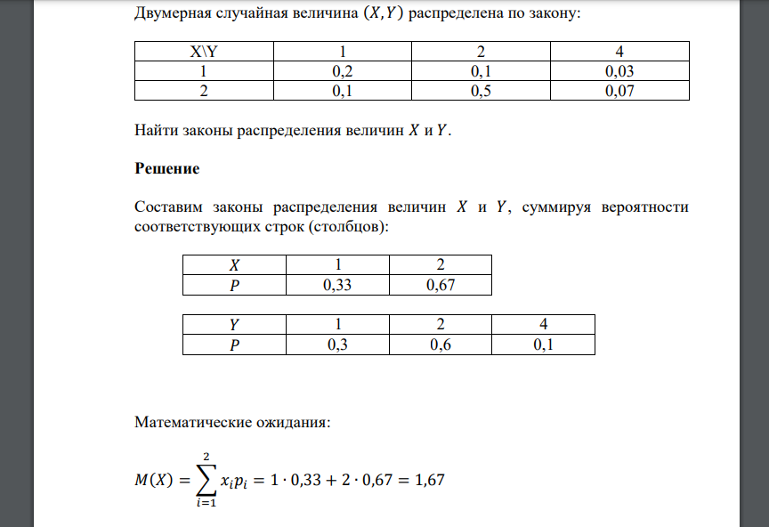 Двумерная случайная величина (𝑋, 𝑌) распределена по закону: X\Y 1 2 4 1 0,2 0,1 0,03 2 0,1 0,5 0,07 Найти законы