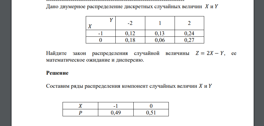 Дано двумерное распределение дискретных случайных величин 𝑋 и 𝑌 𝑌 𝑋 -2 1 2 -1 0,12 0,13 0,24 0 0,18 0,06 0,27 Найдите закон