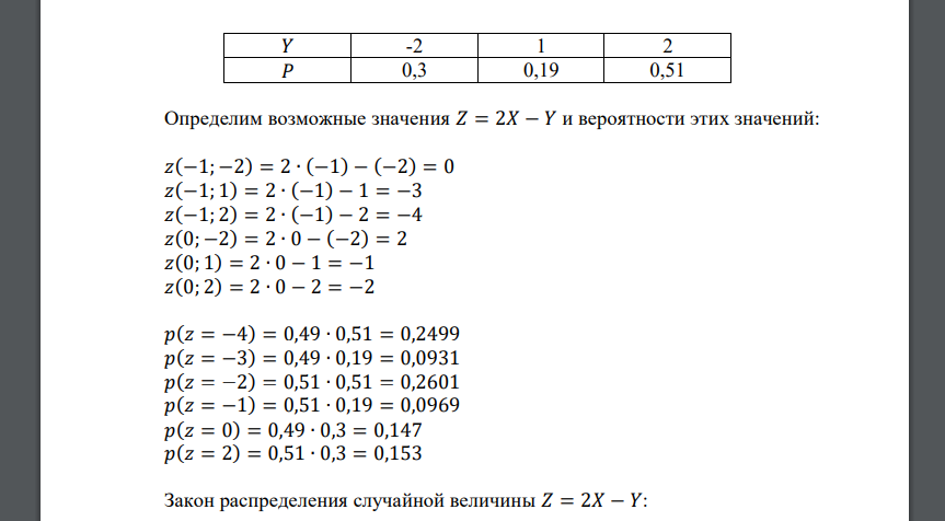Дано двумерное распределение дискретных случайных величин 𝑋 и 𝑌 𝑌 𝑋 -2 1 2 -1 0,12 0,13 0,24 0 0,18 0,06 0,27 Найдите закон
