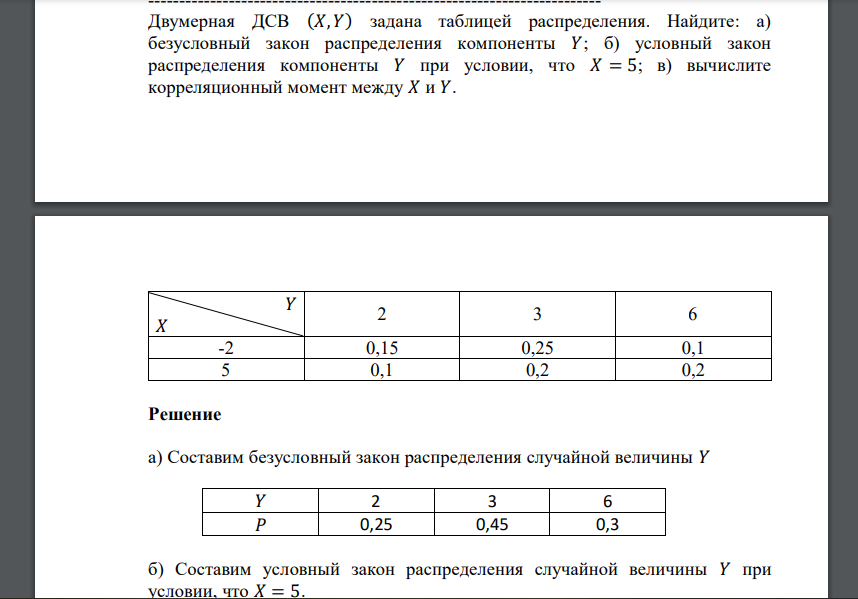 Двумерная ДСВ (𝑋, 𝑌) задана таблицей распределения. Найдите: а) безусловный закон распределения компоненты 𝑌; б) условный