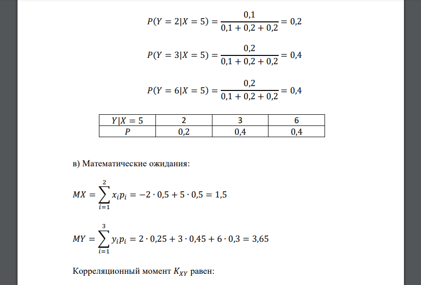 Двумерная ДСВ (𝑋, 𝑌) задана таблицей распределения. Найдите: а) безусловный закон распределения компоненты 𝑌; б) условный