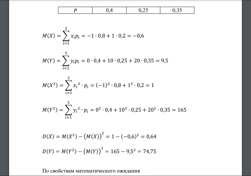 Закон распределения двумерной величины (𝑋, 𝑌) задан таблицей: 𝑌 𝑋 10 0 20 -1 0,25 0,3 0,25 1 0 0,1 0,1 а) Зависимы ли компоненты