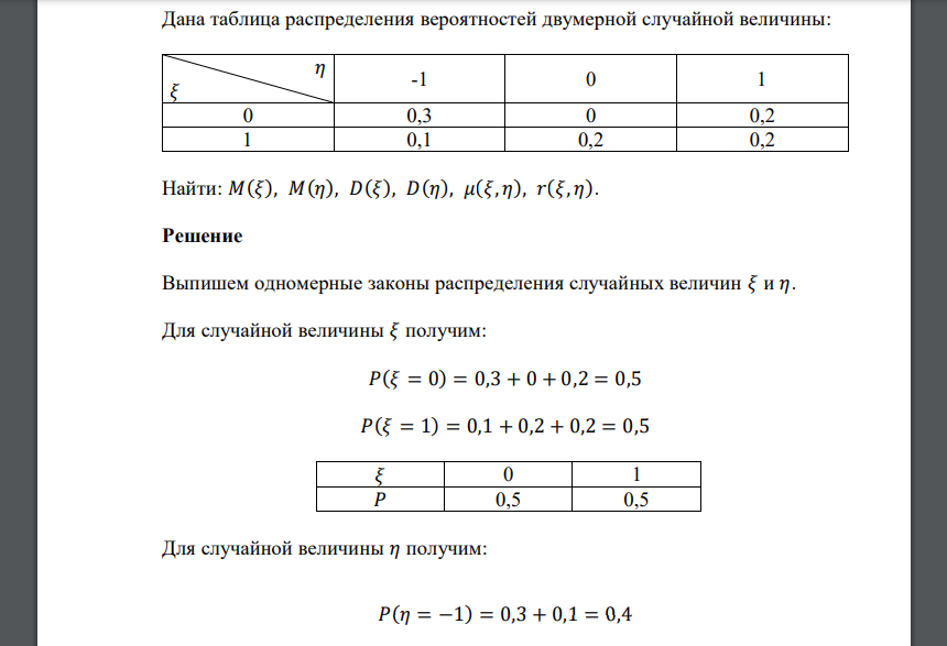 Дана таблица распределения вероятностей двумерной случайной величины: 𝜂 𝜉 -1 0 1 0 0,3 0 0,2 1 0,1 0,2 0,2 Найти