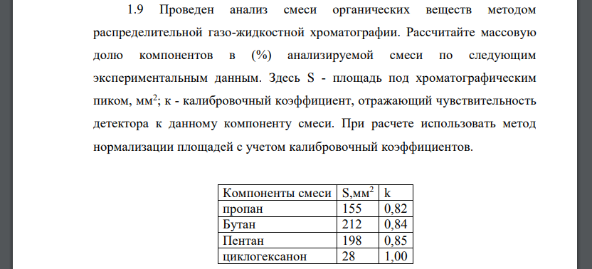 Проведен анализ смеси органических веществ методом распределительной газо-жидкостной хроматографии