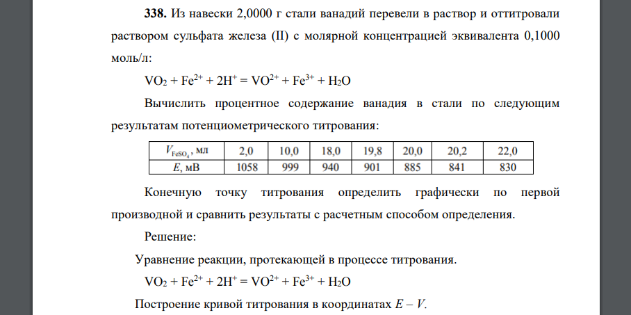 Из навески 2,0000 г стали ванадий перевели в раствор и оттитровали раствором сульфата железа (II) с молярной концентрацией эквивалента