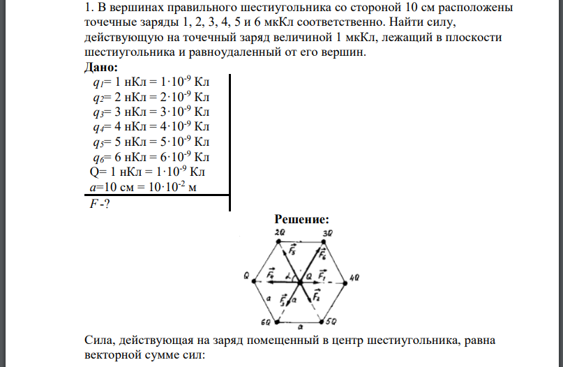 В вершинах правильного шестиугольника со стороной 10 см расположены точечные заряды 1, 2, 3, 4, 5 и 6 мкКл соответственно.