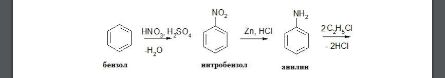 Предложите метод синтеза 4-амино-N,N-диэтиланилина из бензола