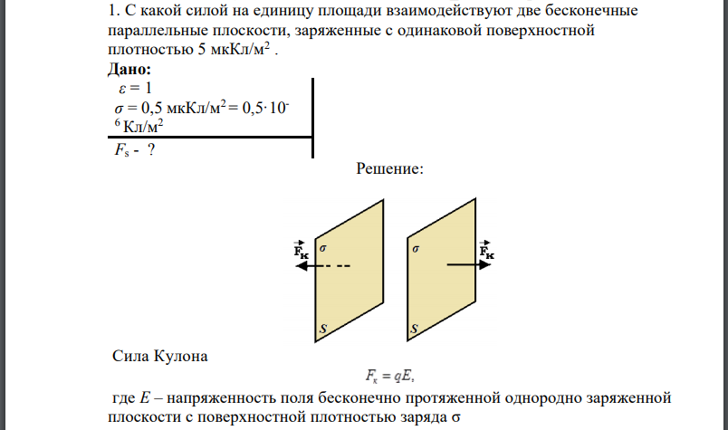 С какой силой на единицу площади взаимодействуют две бесконечные параллельные плоскости, заряженные с одинаковой поверхностной плотностью