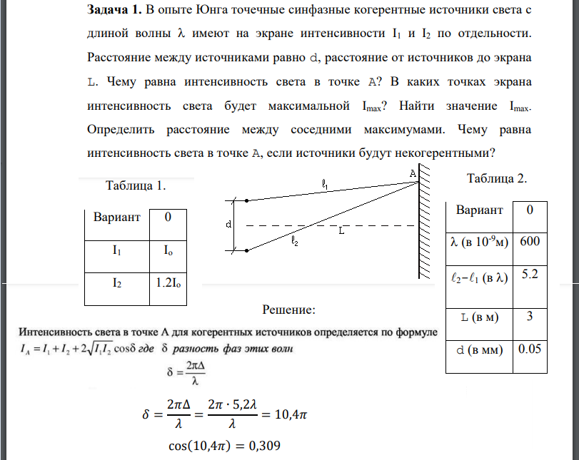 В опыте Юнга точечные синфазные когерентные источники света с длиной волны  имеют на экране интенсивности I1 и I2 по отдельности