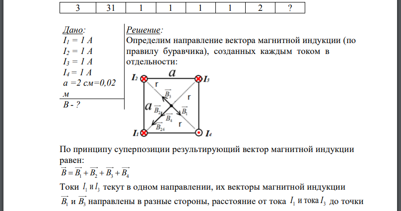 В вершинах квадрата расположены бесконечно длинные проводники, направление токов которых указано на рисунке.