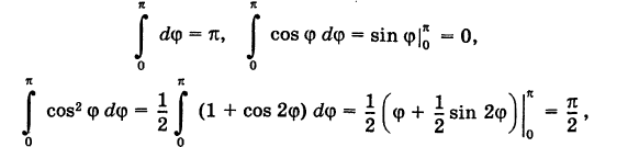 Определённый интеграл - определение с примерами решения