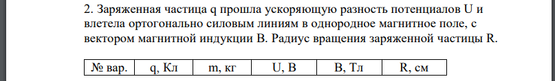 Заряженная частица прошла ускоряющую разность потенциалов и влетела ортогонально силовым линиям в однородное магнитное поле, с вектором