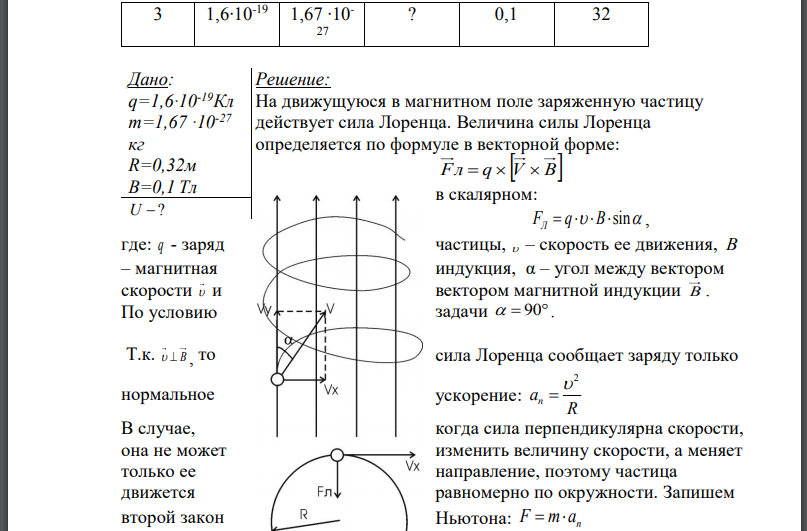 Заряженная частица прошла ускоряющую разность потенциалов и влетела ортогонально силовым линиям в однородное магнитное поле, с вектором