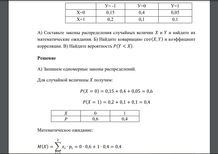 Задан закон распределения дискретной двумерной случайной величины (𝑋, 𝑌) У= -1 У=0 У=1 Х=0 0,15 0,4 0,05 Х=1 0,2 0,1 0,1 А) Составьте законы