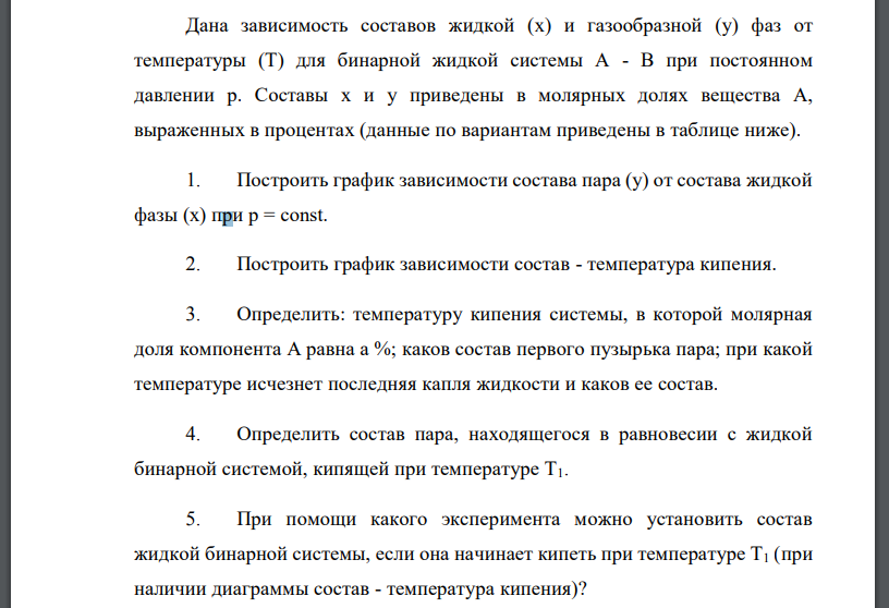 Дана зависимость составов жидкой (x) и газообразной (у) фаз от температуры (Т) для бинарной жидкой системы А - В при постоянном