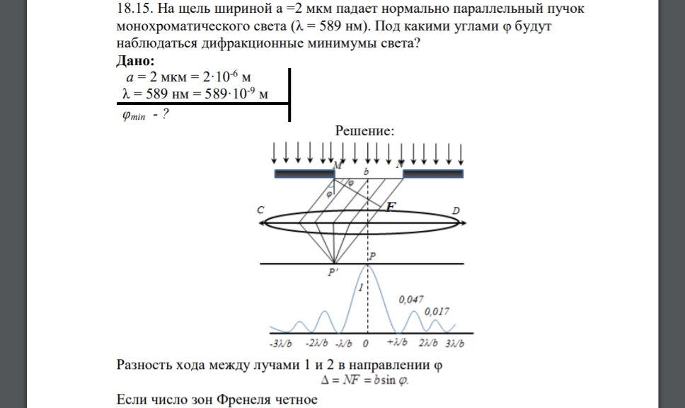 На щель шириной а =2 мкм падает нормально параллельный пучок монохроматического света (λ = 589 нм). Под какими углами φ будут наблюдаться дифракционные