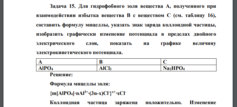 Для гидрофобного золя вещества А, полученного при взаимодействии избытка вещества В с веществом С (см. таблицу 16), составить формулу мицеллы, указать