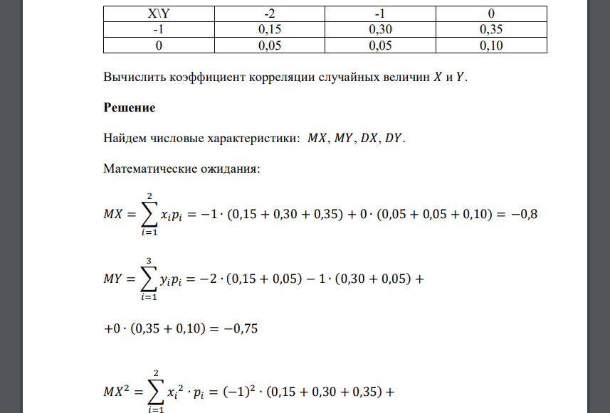 Вычислить коэффициент корреляции случайных величин