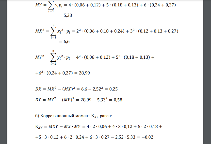 Совместный закон распределения СВ 𝑋 и 𝑌 задается таблицей X\Y 4 5 6 2 0,06 0,18 0,24 3 0,12 0,13 0,27 а) Вычислить математические ожидания