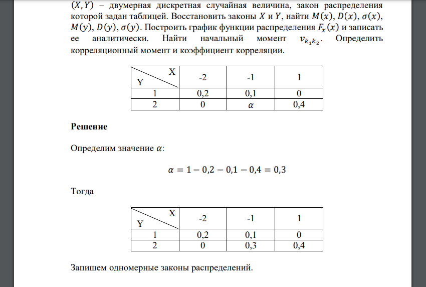 (𝑋, 𝑌) – двумерная дискретная случайная величина, закон распределения которой задан таблицей. Восстановить