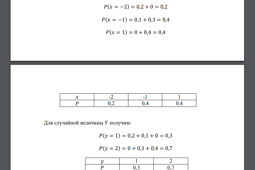 (𝑋, 𝑌) – двумерная дискретная случайная величина, закон распределения которой задан таблицей. Восстановить