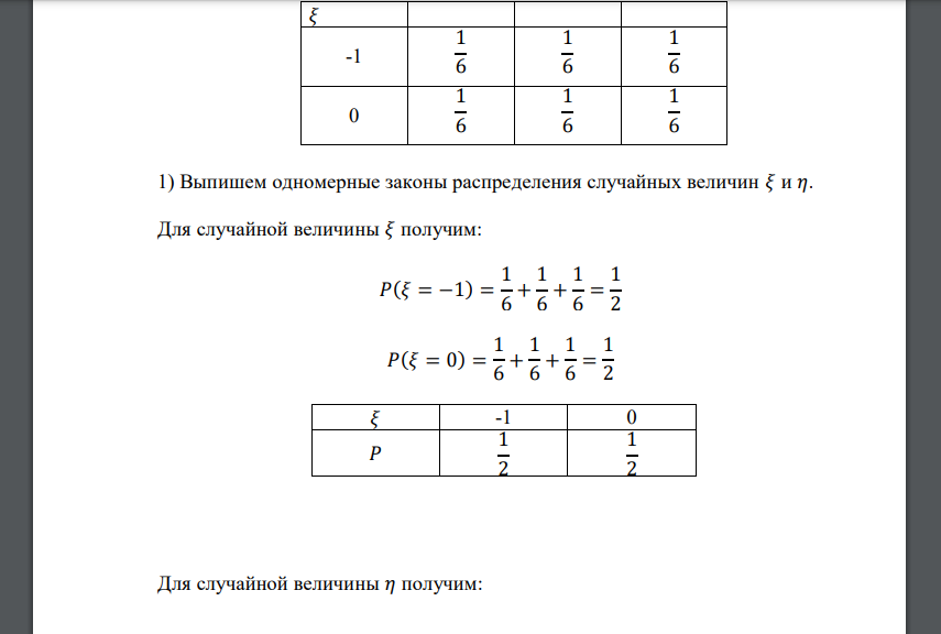 Случайные величины 𝜉 𝜂 имеют следующий совместный закон распределения: 𝑃(𝜉 = −1|𝜂 = −1) = 1 6 ; 𝑃(𝜉 = −1|𝜂 = 0) = 1 6 ; 𝑃(𝜉 = −1|𝜂 = 1)