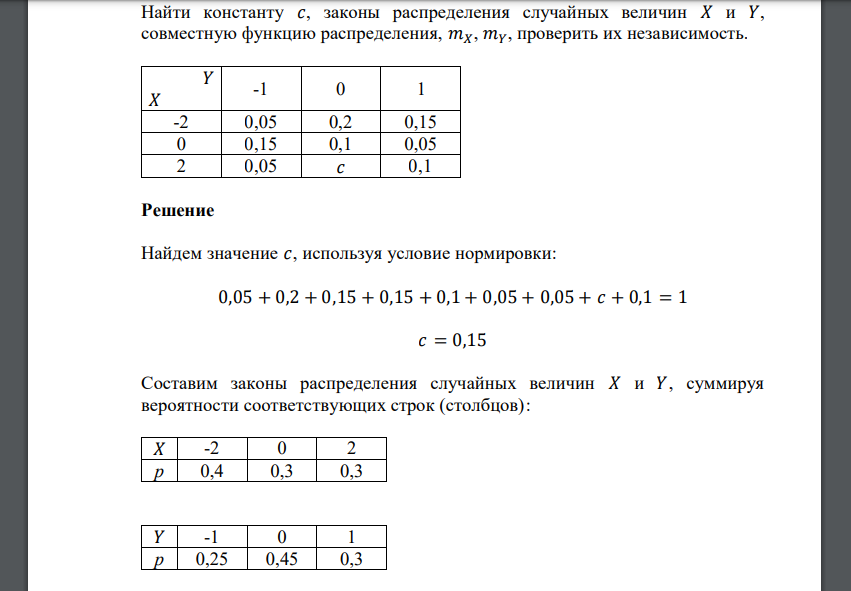 Найти константу 𝑐, законы распределения случайных величин 𝑋 и 𝑌, совместную функцию распределения, 𝑚𝑋, 𝑚𝑌