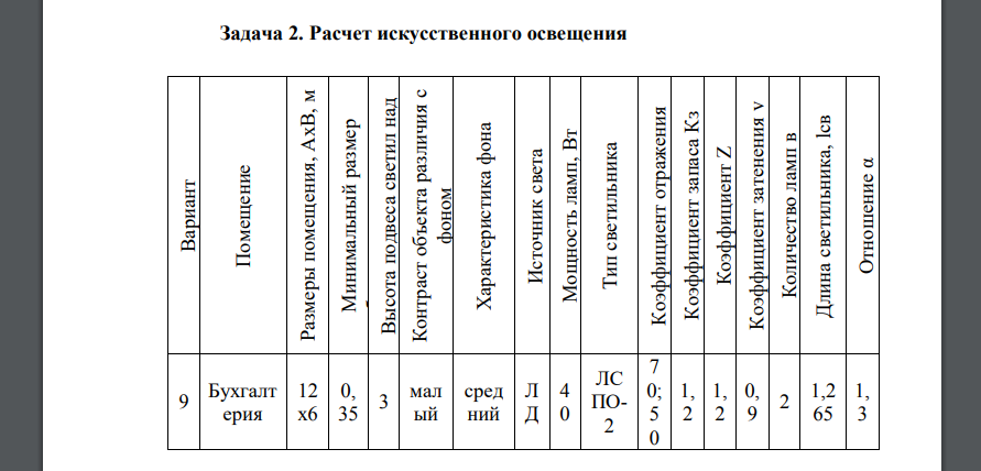 Расчет искусственного освещения Вариант Помещение Размеры помещения, АхВ, м Минимальный размер объекта различения