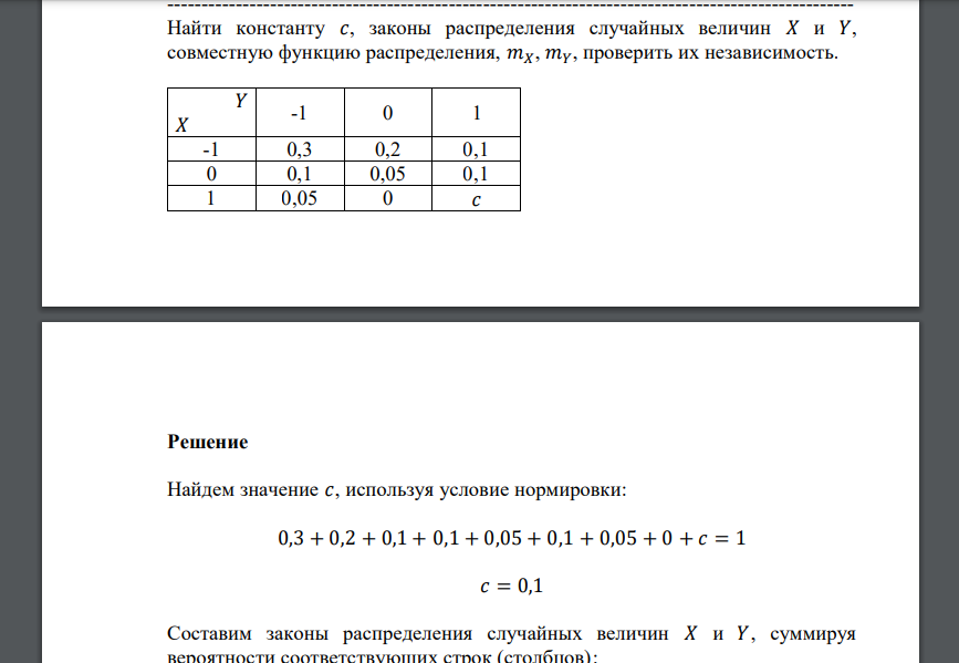 Найти константу 𝑐, законы распределения случайных величин 𝑋 и 𝑌, совместную функцию распределения, 𝑚𝑋, 𝑚𝑌, проверить их