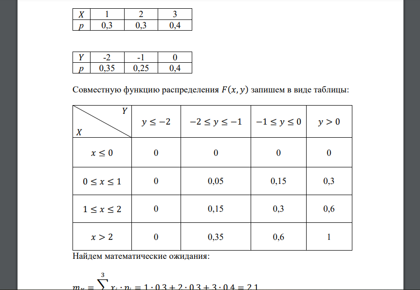 Найти константу 𝑐, законы распределения случайных величин 𝑋 и 𝑌, совместную функцию